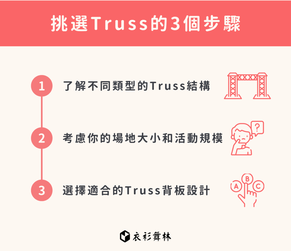 挑選Truss的3個步驟