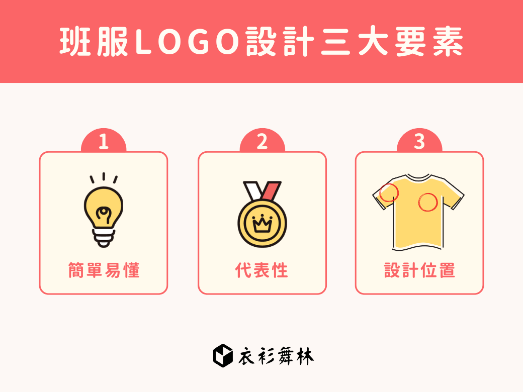 班服LOGO設計三大要素